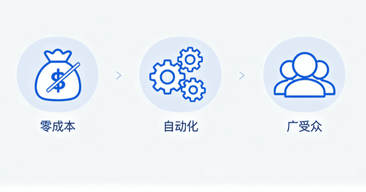新手做虚拟资料副业的 3个核心优势