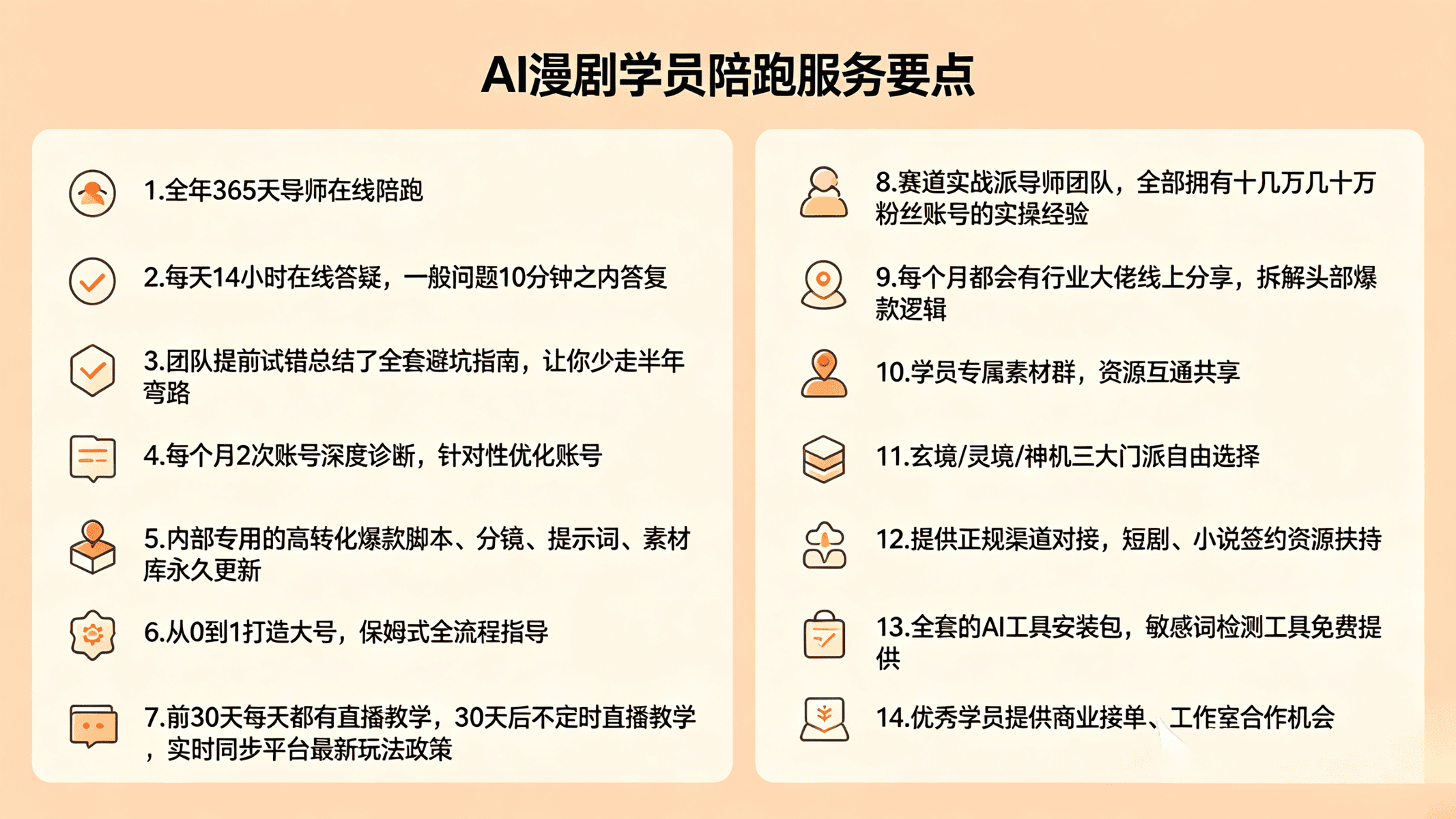 AI漫剧系统化陪跑 14项专属学习权益汇总