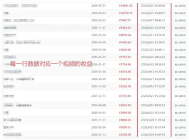 适合懒人的项目,零人工操作,快手短剧推广